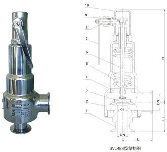 SVL488�͝���ϵ�y(t��ng)���P䓰�ȫ�y